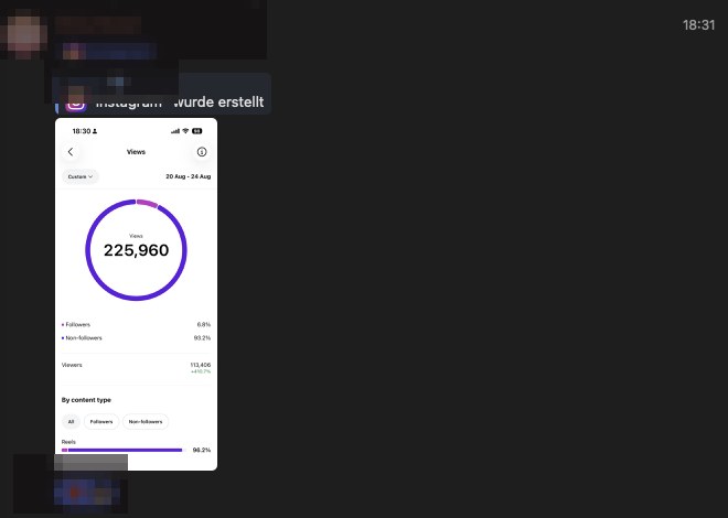 Censored Telegram with Instagram views around 226k and 93 percent non-follower reach