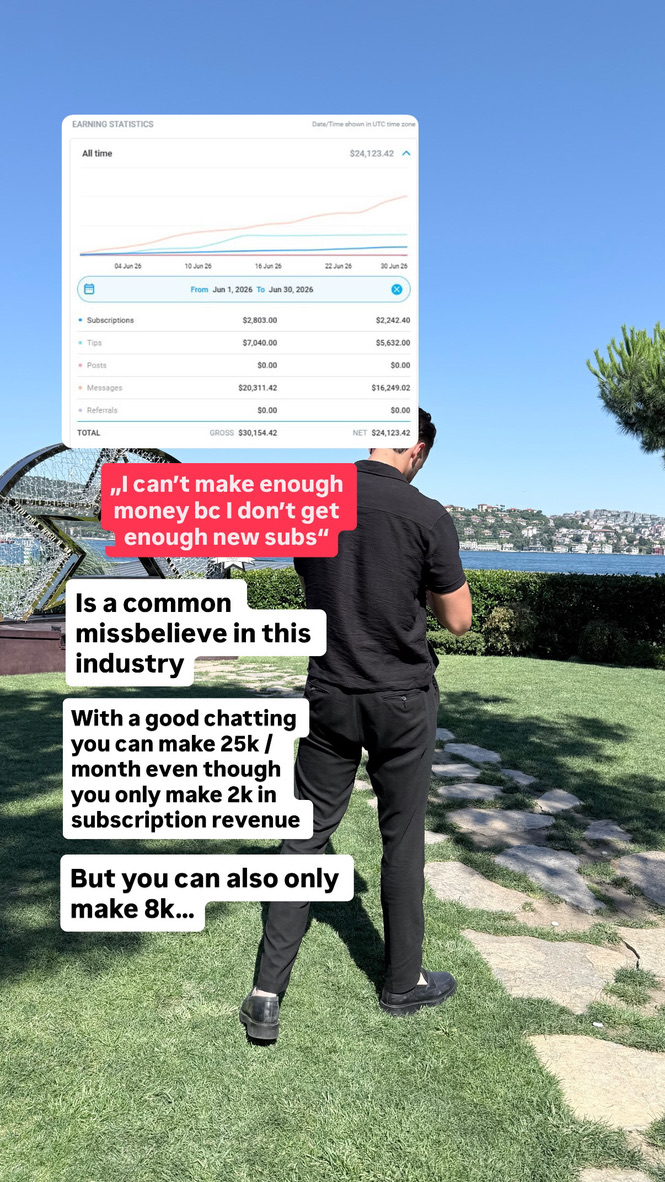June earning statistics totaling $24,123.42 net with $16,249.02 from messages