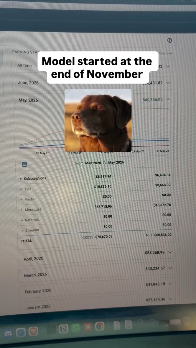 May earnings $60,536.02 net after the model started at the end of November, messages $45,372.76